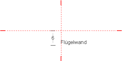 Schwarz/Weiß-Signatur